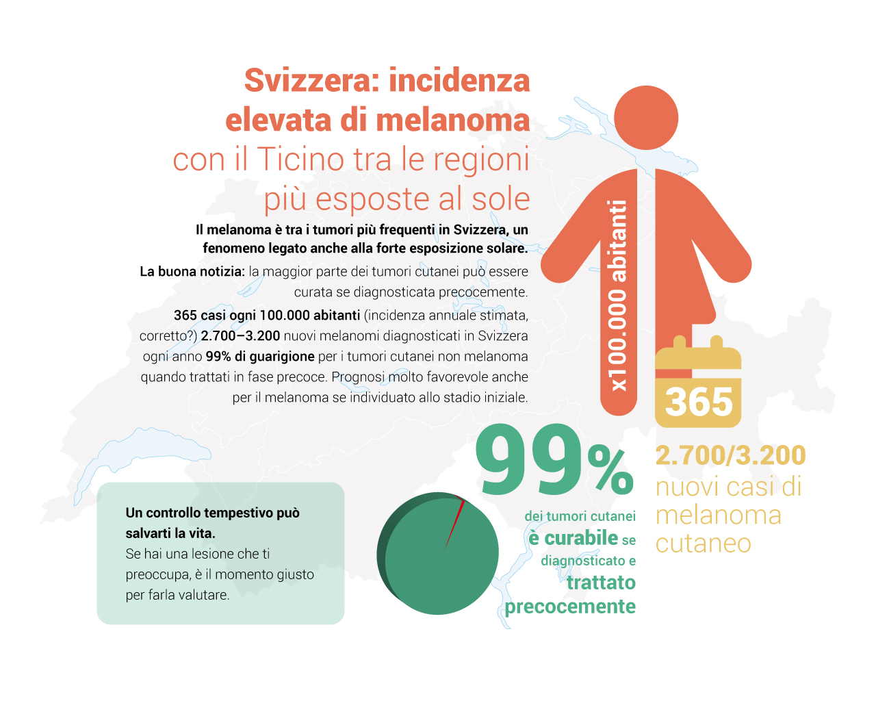 La prevenzione resta la chiave